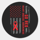 Search for risks stickers Well being initiatives