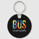 Search for monitor keychains School