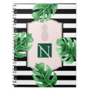 Recherche de ananas tropical carnets Fruit
