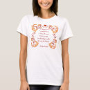 Search for keller clothing Quote