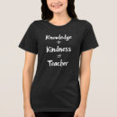 Recherche de citations mathématiques tshirts Teacher