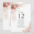Search for rustic menu table cards Minimalist