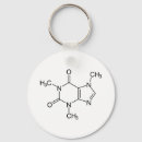 Recherche de moléculaire porteclés Molecule