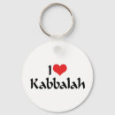 Search for kabbalah keychains Judaism