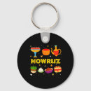 Search for persian new year gifts Birthday