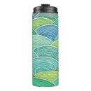 Search for contour mugs Background