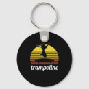 Recherche de gymnastics accessoires Fitness