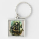 Search for the hobbit keychains Balin