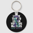 Search for bipolar disorder keychains Self love