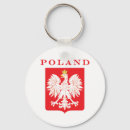 Search for family shield keychains Ancestry