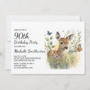 Search for deer birthday invitations Fawn