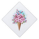 Search for cherry blossom hats Hanami