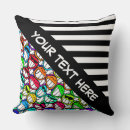 Recherche de smilies coussins Motif