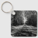 Search for direction accessories Proverbs