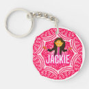 Search for collect round keychains Cartoon