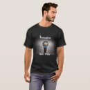 Recherche de innovation tshirts Design