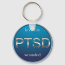 Search for wounded keychains Disease