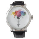 Recherche de skydive Sport