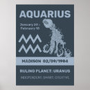 Search for aquarius art posters Planets