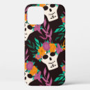 Search for dia de los muertos iphone cases Background