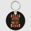 Search for differences keychains Men