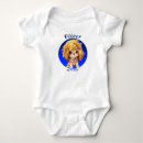 Search for birthdates Horoscope