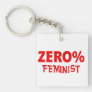 Search for 0 keychains Freedom