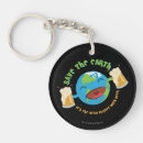 Search for save earth keychains Funny