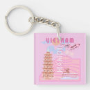 Search for hanoi vietnam keychains Vietnamese