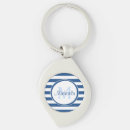 Search for blue with white keychains Monogrammed