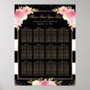 Search for table assignment posters Black and white