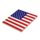 Recherche de drapeaux monde carreaux Drapeau américain