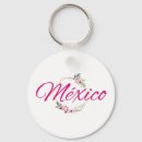 Search for pink bride keychains Modern