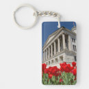 Search for nashville keychains America