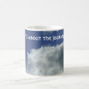 Recherche de nuage de mot tasses Bonheur