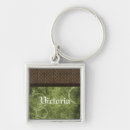 Search for punk square keychains Vintage