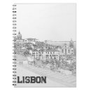 Search for district notebooks Architecture