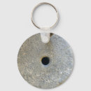 Search for flour keychains Wheat