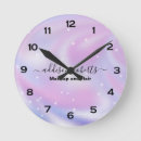 Search for holographic clocks Elegant