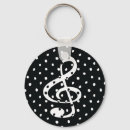 Search for stylish keychains Contemporary