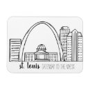 Recherche de st magnets Mignon