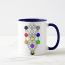 Search for kabbalah mugs Tree of life