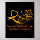 Search for complex regional pain syndrome posters Crps