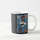Search for shiva mugs Balance