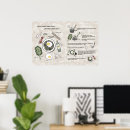 Recherche de nourriture saine posters Cuisine