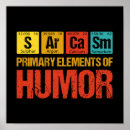 Search for element posters Chemistry