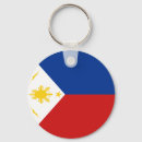 Search for filipino keychains Pilipinas