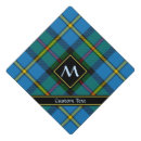 Search for green pattern hats Plaid