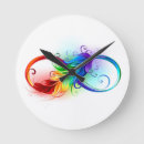 Recherche de liberté horloges Symbole