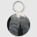 Search for 101 keychains Asia